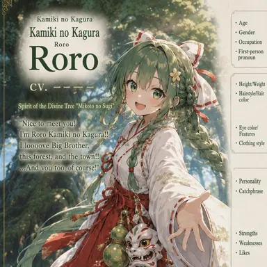Profile image of Roro