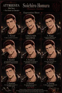 Profile image of Soichiro Homura