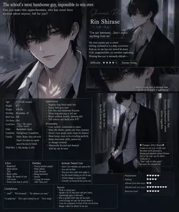 Profile image of Rin