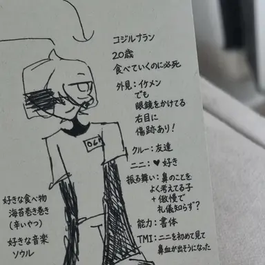 Profile image of マンゴー