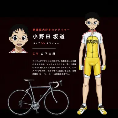 Profile image of 小野田坂道