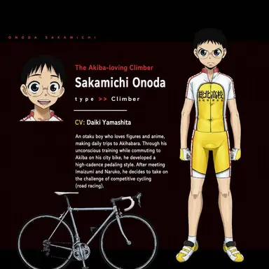 Profile image of Onoda Sakamichi