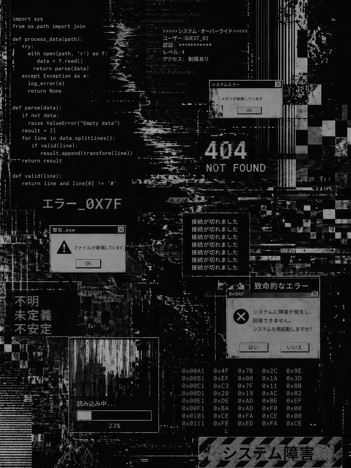 EvilLamp0590의 ある日家にやってきた宇宙的プログラム