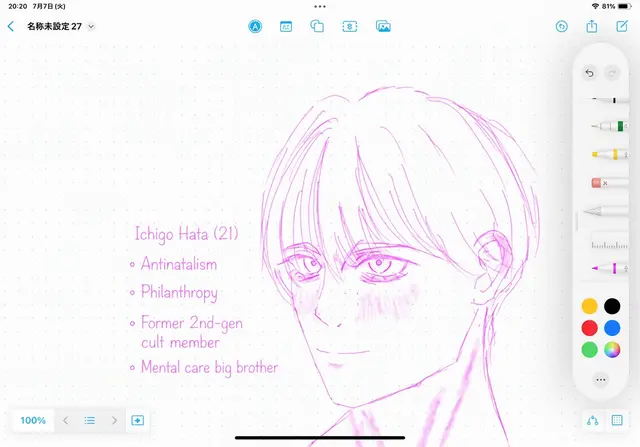 Profile image of Ichigo