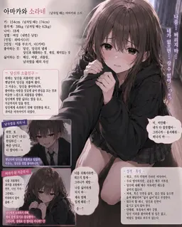 Profile image of 아마가와 아마네