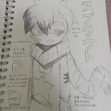 Profile image of スプラウト