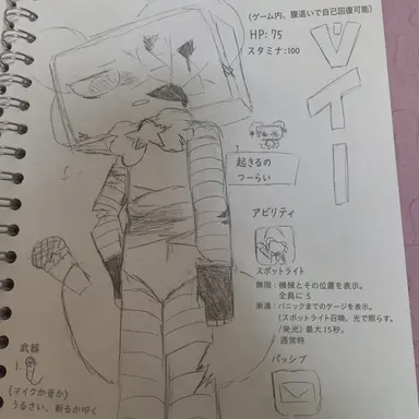 Profile image of ヴィー