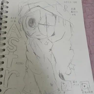 Profile image of アストロ