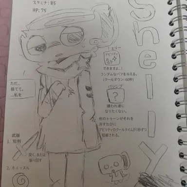 Profile image of シェリー