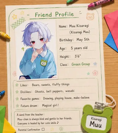 Profile image of Muu