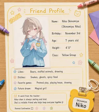 Profile image of Niko