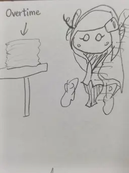 Profile image of Susie