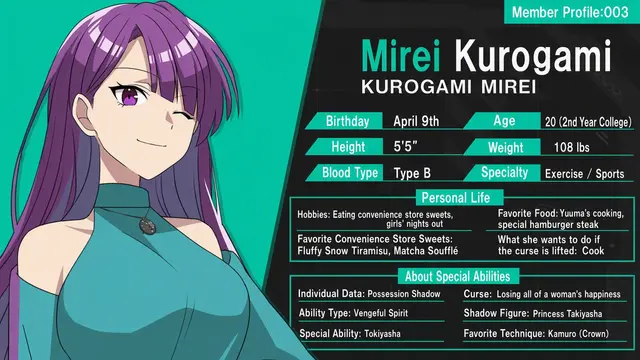 Profile image of Mirei Kokugami