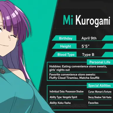 Profile image of Mirei Kokugami