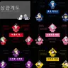 Profile image of 핸드레드 노트