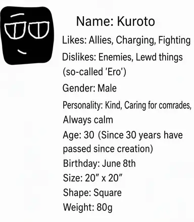 Profile image of Kuroto