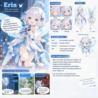Profile image of Erin