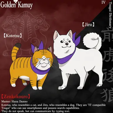 Profile image of Maetora-Koro