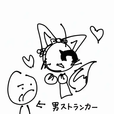 Profile image of スプランキー