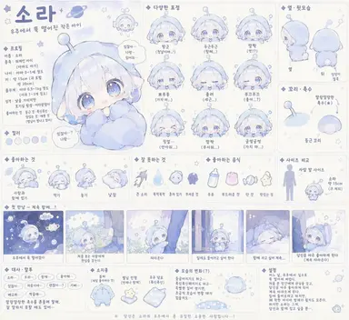 Profile image of 하늘이