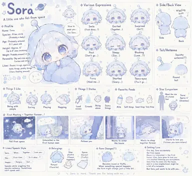 Profile image of Sora