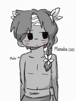 Profile image of Manaba