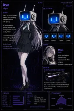 Profile image of Aya
