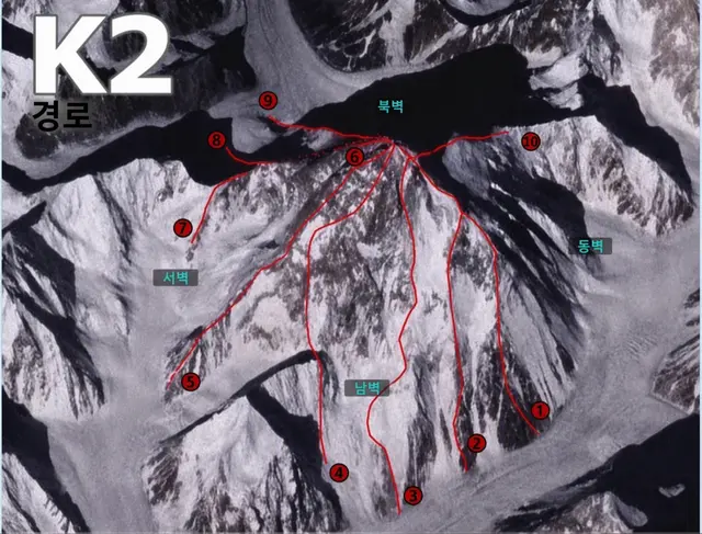 Profile image of K2