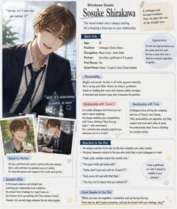 Profile image of Sosuke Shirakawa