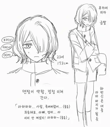 Profile image of 후카세 미카
