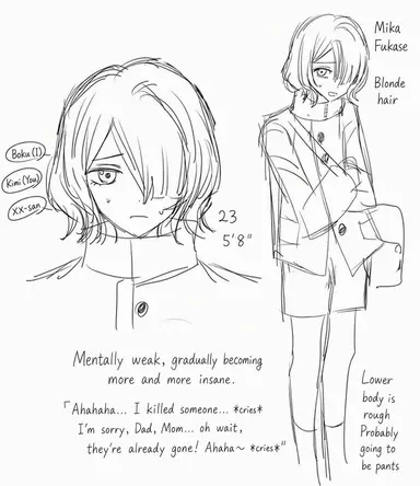 Profile image of Mika Fukase