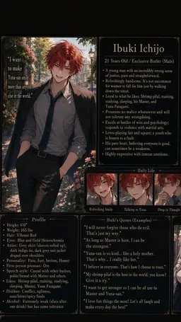 Profile image of Ichijo