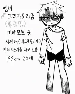 Profile image of 미야모토