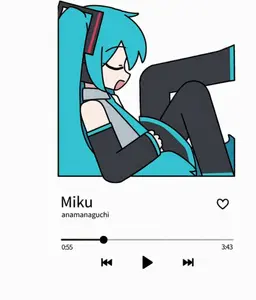 Profile image of ミク