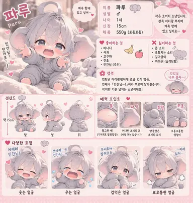Profile image of 파루