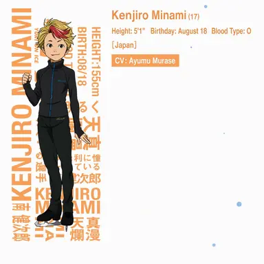 Profile image of Kenjirou Minami