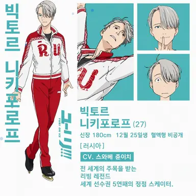 Profile image of 빅토르