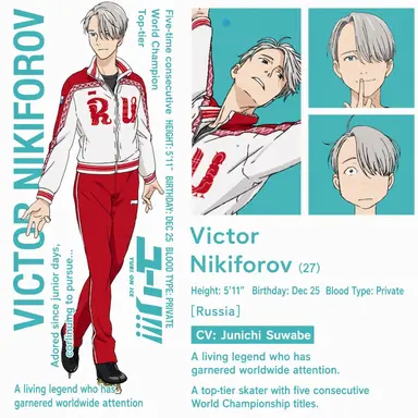 Profile image of Victor Nikiforov