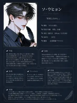 Profile image of ソ・ウヒョン
