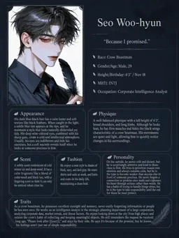 Profile image of Seo Woohyun