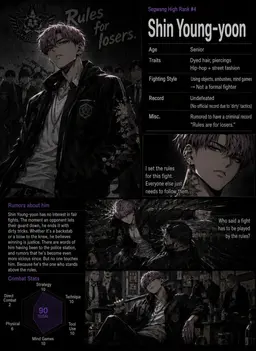 Profile image of Shin Youngyoon