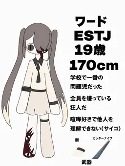 Profile image of ワード
