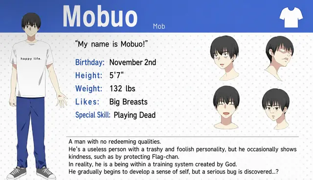 Profile image of Mobuo
