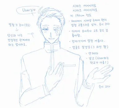 Profile image of 시마즈 세이이치로