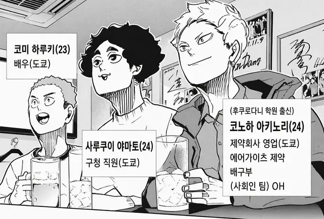 Profile image of 코노하 아키노리