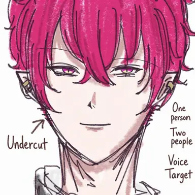 Profile image of Akira-kun