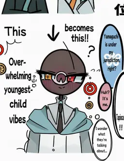 Profile image of Yamaguchi-san