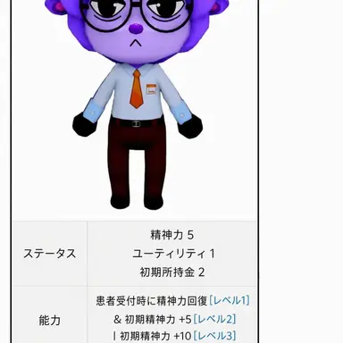 Profile image of セファー