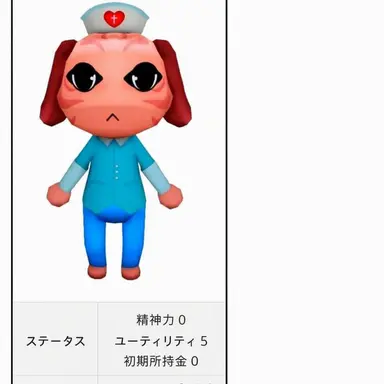 Profile image of ヌチ