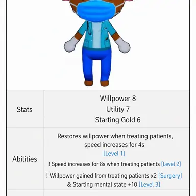 Profile image of Munzen